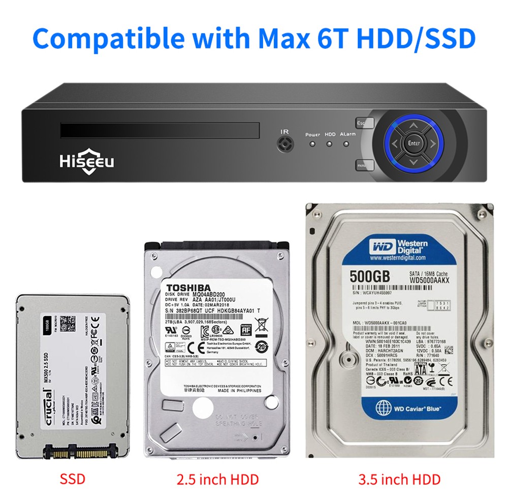 Hard Disk Drive